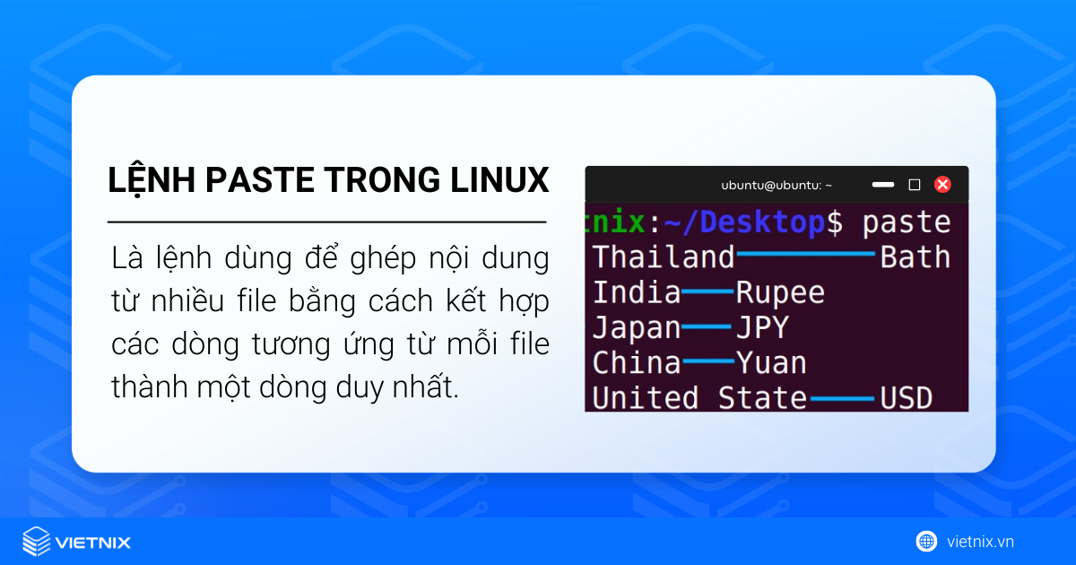 Lệnh paste trong Linux là lệnh dùng để ghép nội dung từ nhiều file