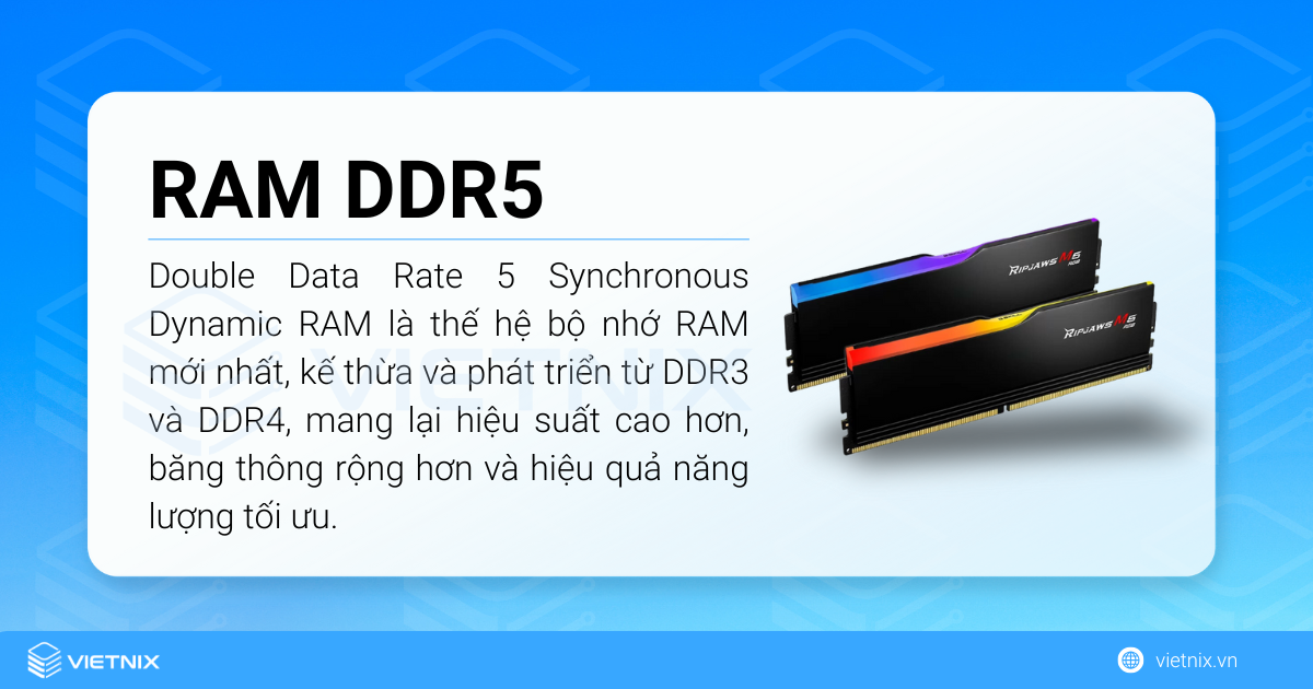 DDR5 SDRAM (Double Data Rate 5 Synchronous Dynamic RAM)