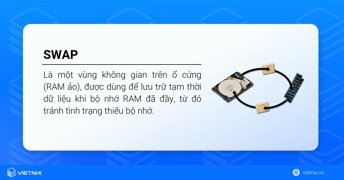 Swap là một vùng không gian trên ổ cứng