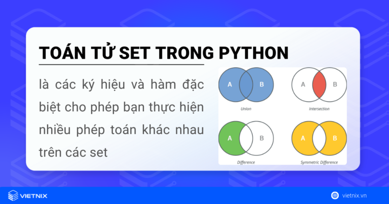 Các toán tử set trong Python