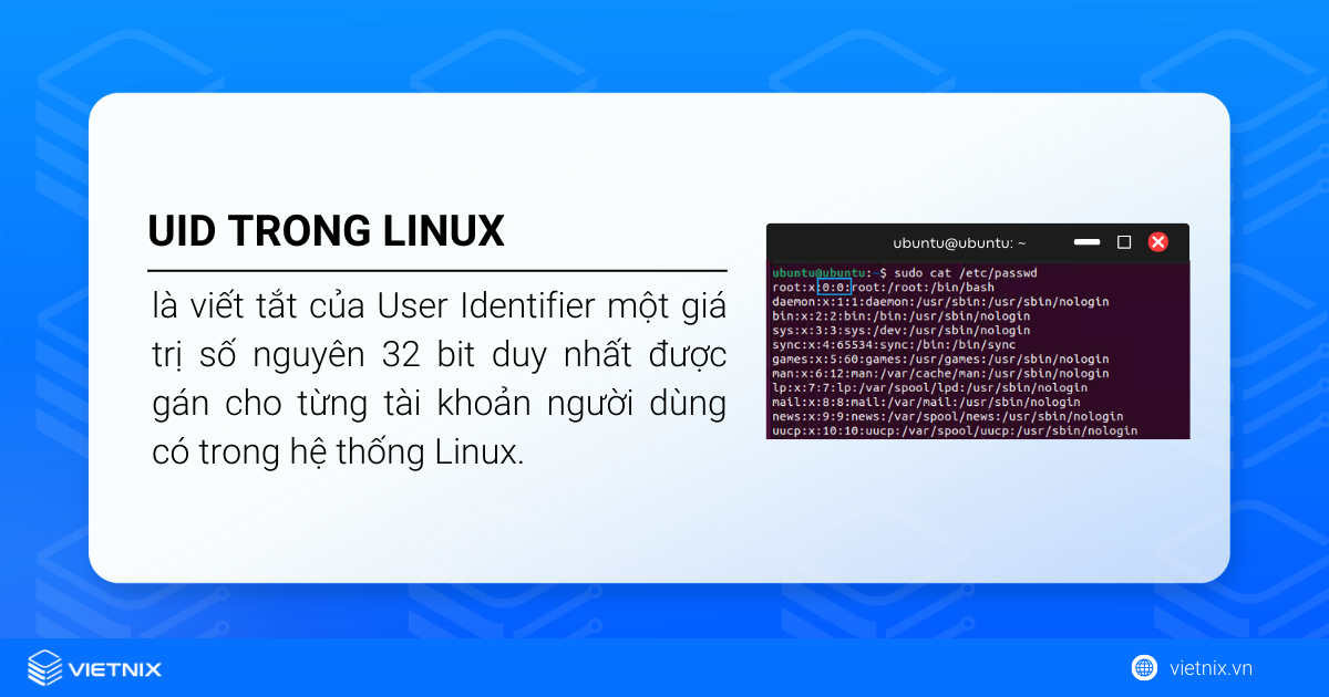 UID trong Linux là một giá trị số nguyên duy nhất được gán cho từng tài khoản người dùng