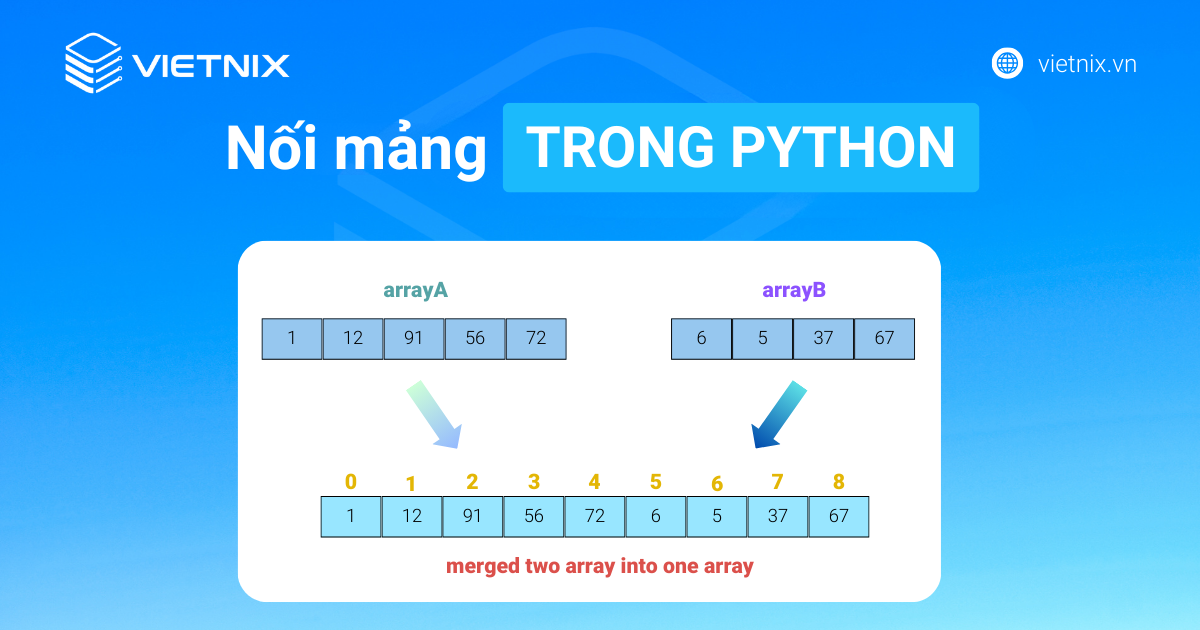 3 cách để nối mảng trong Python hiệu quả 2025