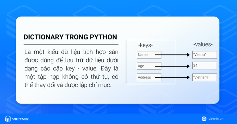 Tìm hiểu kiểu dữ liệu Dictionary trong Python chi tiết nhất