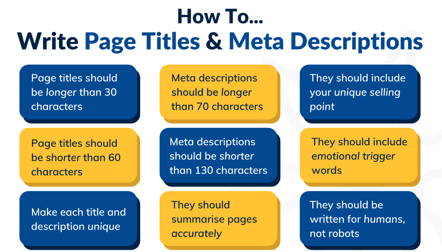 Hướng dẫn chi tiết cách khắc phục lỗi Google hiển thị sai title và meta description 18 Tiêu chí để tránh lỗi Google không dùng meta description