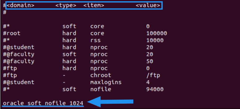 Hướng dẫn sử dụng lệnh ulimit trong Linux 34 Chỉnh sửa limits.conf để thay đổi giới hạn soft hoặc hard