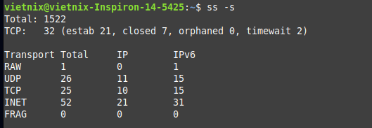 Hướng dẫn sử dụng lệnh ss Linux chi tiết để giám sát kết nối mạng 25 Hiển thị thống kê tóm tắt về kết nối mạng