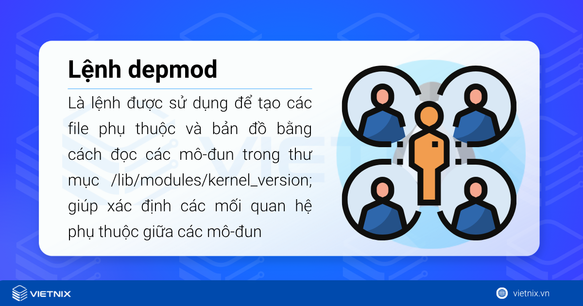 Lệnh depmod Linux là gì? Cách tạo file phụ thuộc mô-đun kernel hiệu quả nhất 15 Lệnh depmod trong Linux được sử dụng để tạo các file phụ thuộc