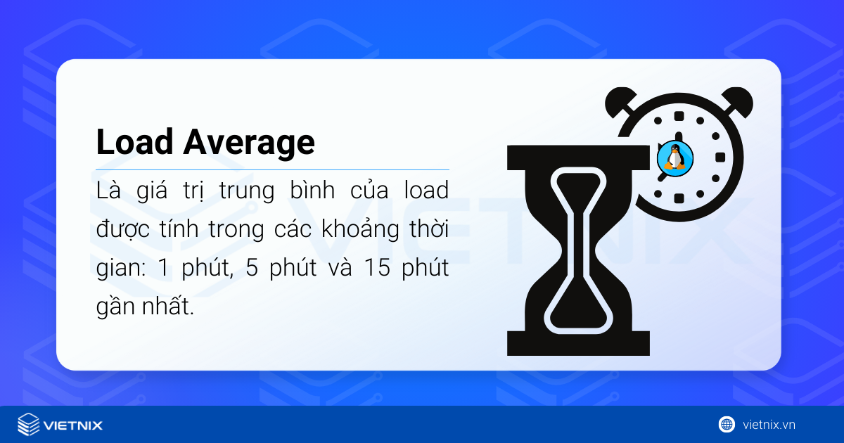 Tổng hợp thông tin về Load Average trong Linux 10 Load Average là giá trị trung bình của load được tính trong các khoảng thời gian: 1 phút, 5 phút và 15 phút