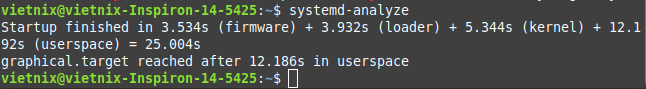 Sử dụng lệnh systemctl trong Linux: Quản lý dịch vụ dễ dàn 22 Phân tích thời gian khởi động hệ thống