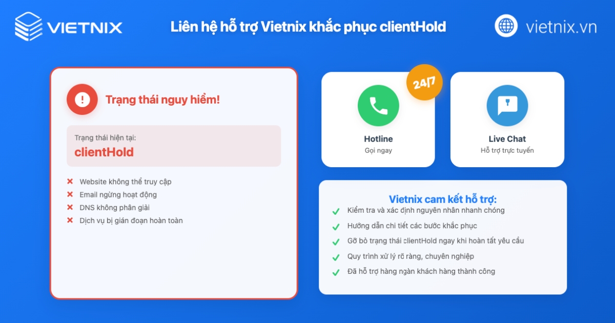 Các trạng thái tên miền: Ý nghĩa, cách xử lý nhanh chóng 21 Quản lý tên miền an toàn & hiệu quả hơn với Vietnix