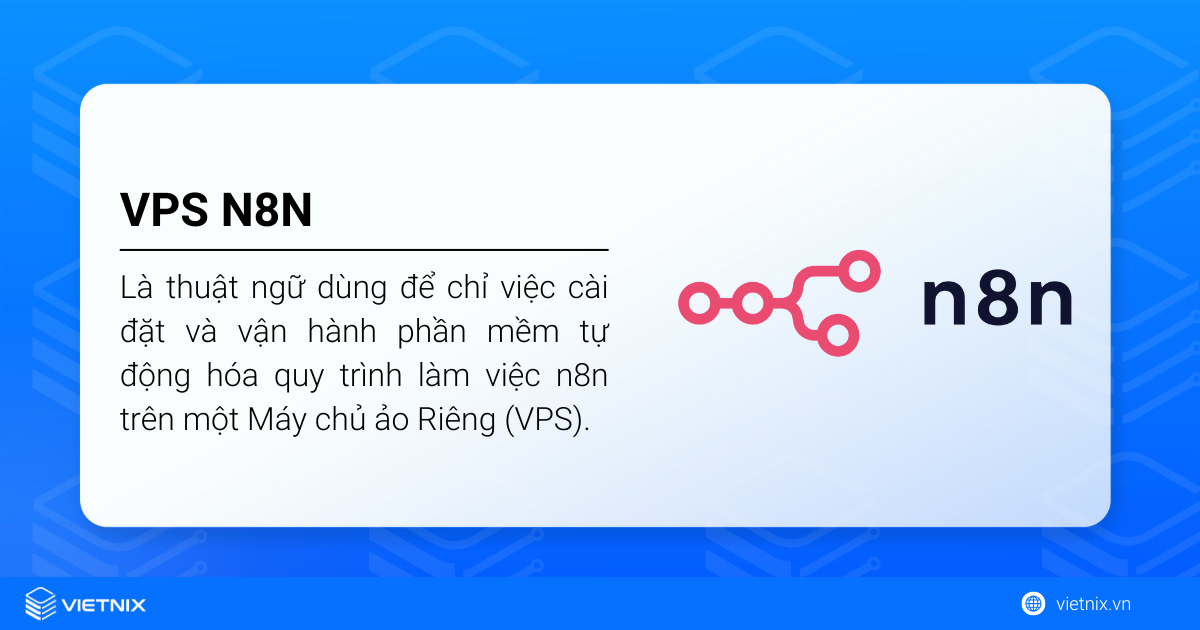 VPS n8n: Tự động hóa mạnh mẽ, bảo mật & tối ưu chi phí 15 VPS n8n là thuật ngữ dùng để chỉ việc cài đặt và vận hành phần mềm tự động hóa