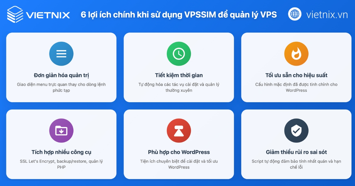 VPSSIM là gì? Hướng dẫn cài đặt VPSSIM chi tiết và đơn giản 26 6 lợi ích chính khi sử dụng VPSSIM để quản lý VPS