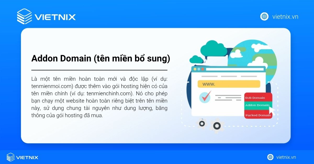 Addon Domain là gì? Cách thêm Addon Domain vào hosting trên cPanel 21 Addon Domain là gì?