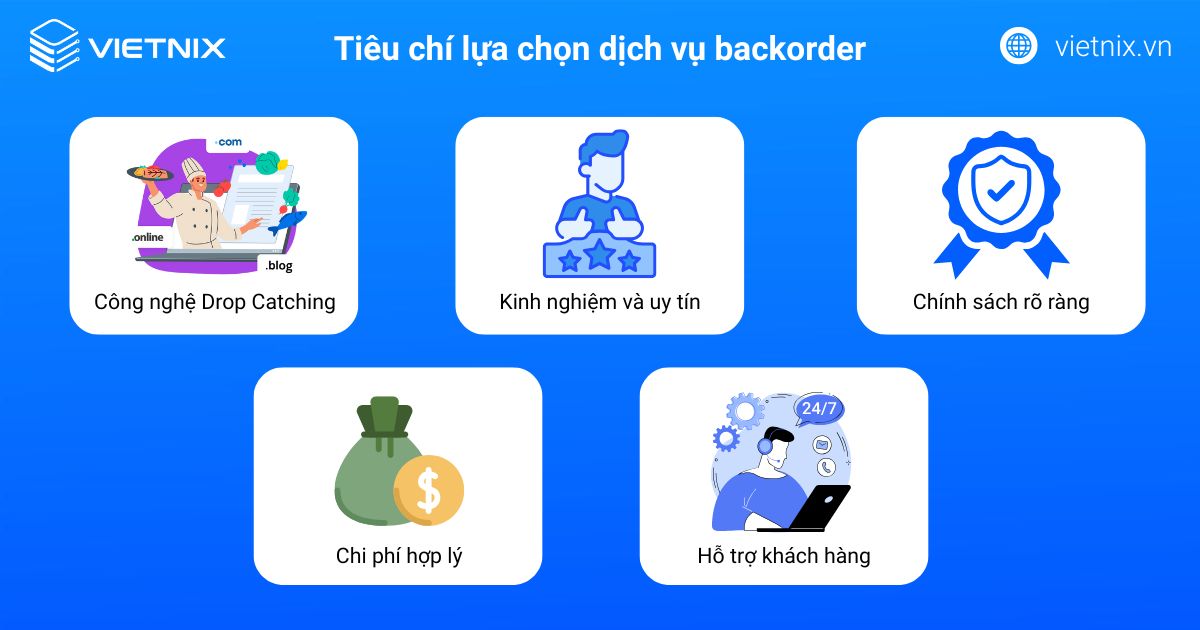 Backorder Domain là gì? Cách chọn dịch vụ giữ chỗ tên miền uy tín 30 Tiêu chí lựa chọn dịch vụ backorder
