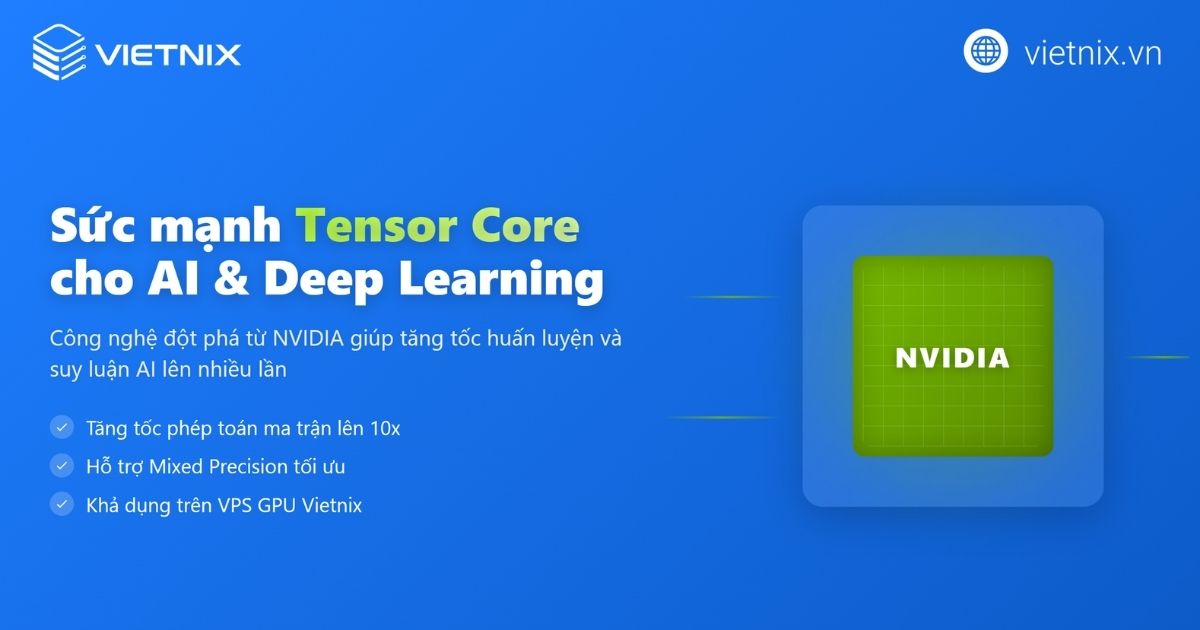 Tensor Core là gì? Tổng hợp thông tin từ A-Z về Tensor Core 30 banner tensor core nvidia 1