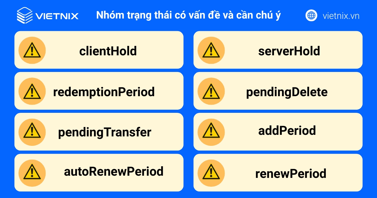 Các trạng thái tên miền: Ý nghĩa, cách xử lý nhanh chóng 19 cac trang thai ten mien new 2 2