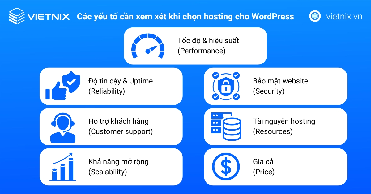 Các yếu tố quan trọng cần xem xét khi chọn hosting cho WordPress