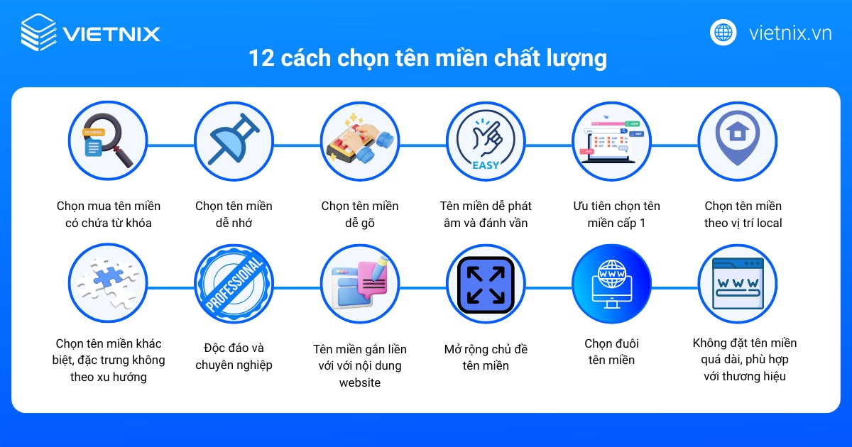 12 tiêu chí chọn tên miền chuẩn SEO chất lượng nhất 22 12 cách chọn tên miền chất lượng