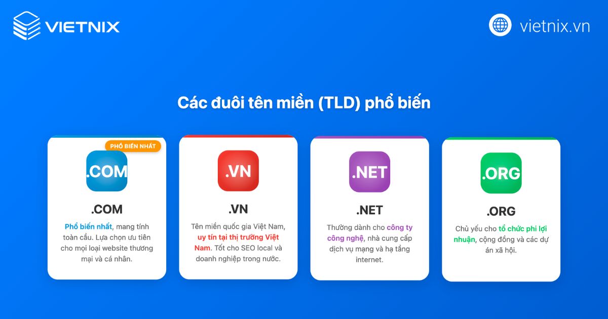 12 tiêu chí chọn tên miền chuẩn SEO chất lượng nhất 21 cach dat ten mien chuan seo 1 1
