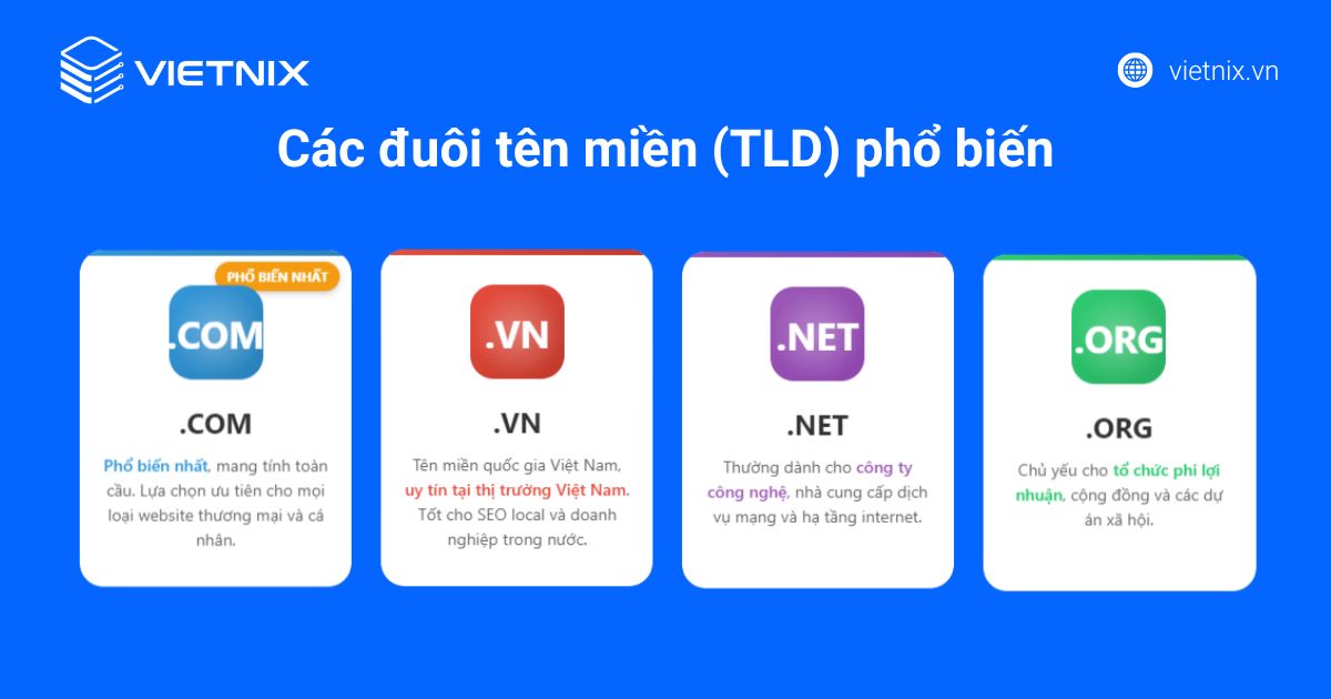 Cách đặt tên miền chuẩn SEO cho website hiệu quả 22 cach dat ten mien chuan seo 1 4