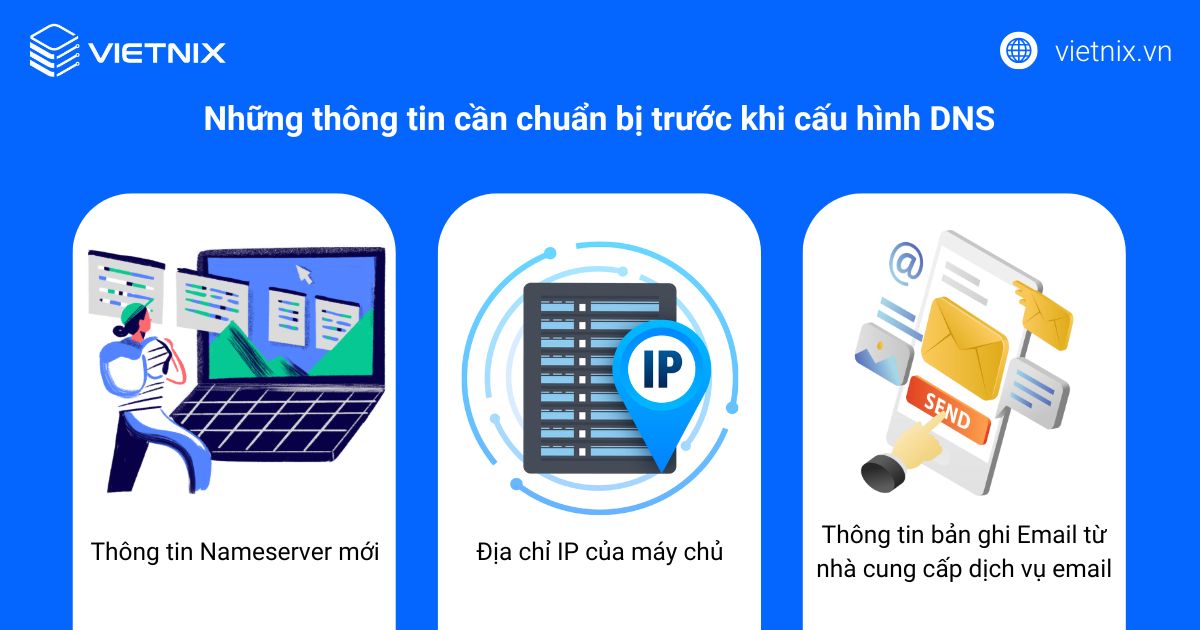 Cách trỏ tên miền và cấu hình DNS cho domain tại các nhà cung cấp 69 cau hinh dns cho domain 2