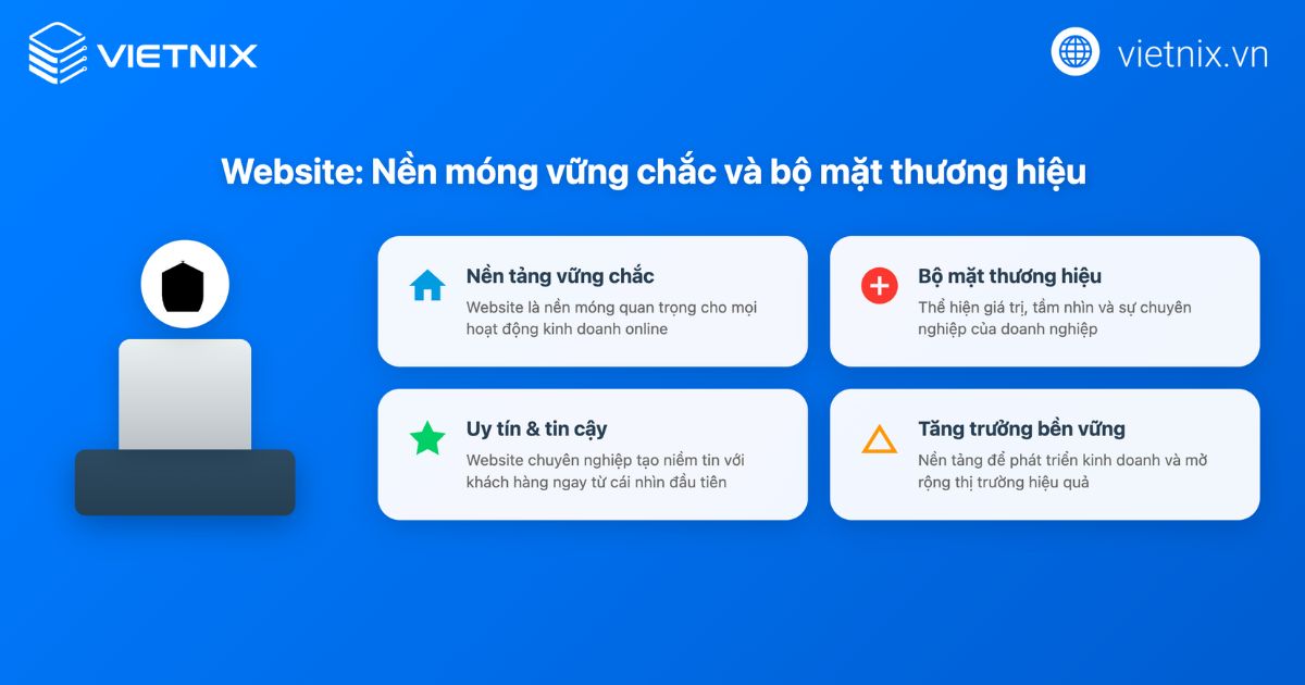 TOP 19 công ty thiết kế website uy tín và chuyên nghiệp 28 cong ty thiet ke website 1
