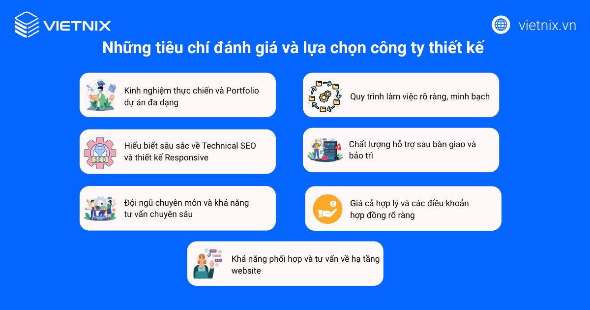 TOP 19 công ty thiết kế website uy tín và chuyên nghiệp 29 cong ty thiet ke website 2