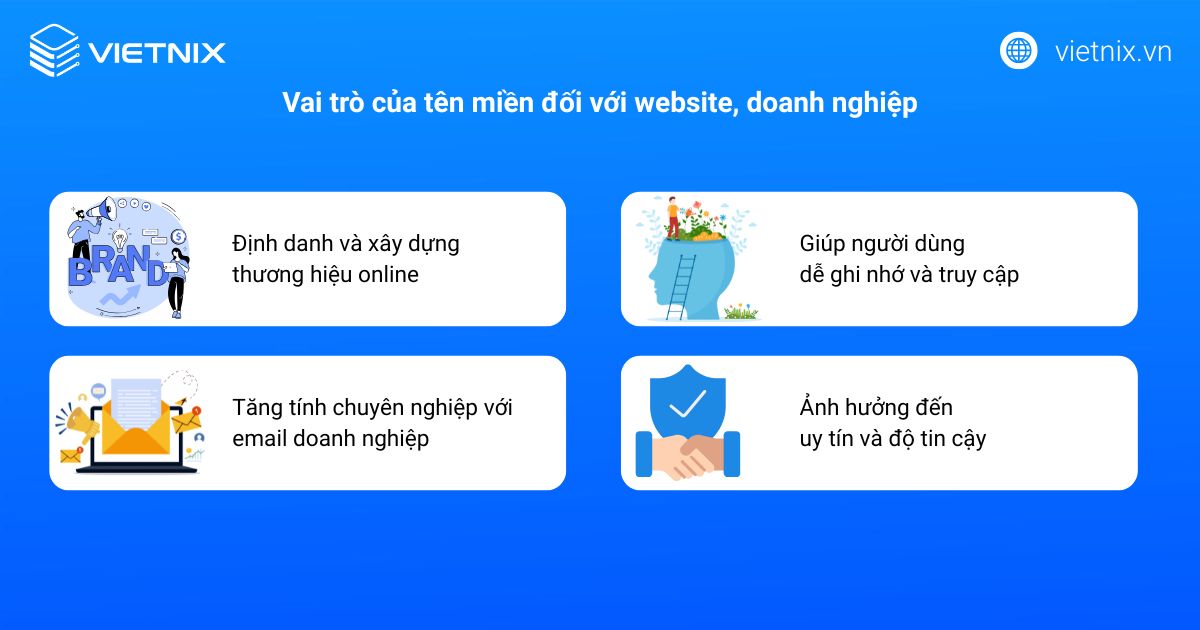 Domain là gì? Vai trò, cách hoạt động và hướng dẫn chọn tên miền 14 domain la gi 2 3