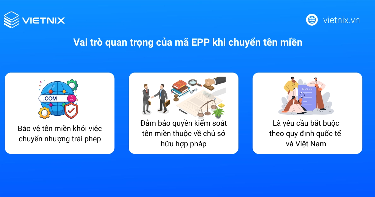 Mã EPP (Auth Code) là gì? Tìm hiểu chi tiết về EPP tên miền 21 Mã EPP có vai trò quan trọng với người dùng khi chuyển tên miền