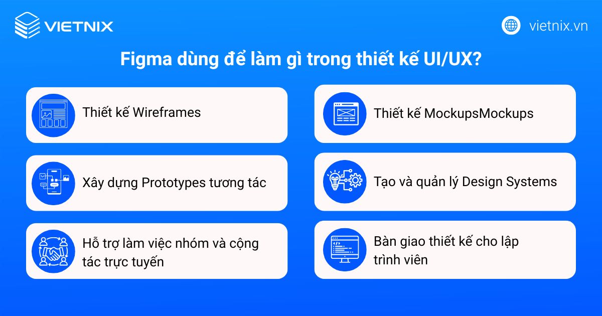 Figma là gì? Từ thiết kế UI/UX đến sản phẩm online tốc độ cao 26 Vai trò của Figma trong thiết kế UI/UX