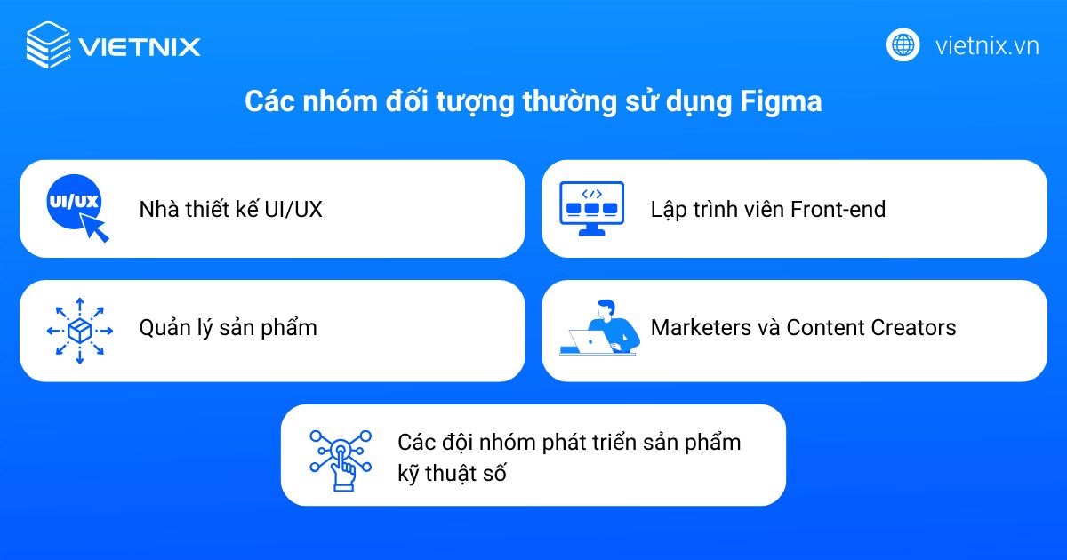 Figma là gì? Từ thiết kế UI/UX đến sản phẩm online tốc độ cao 28 Các nhóm đối tượng thường sử dụng Figma