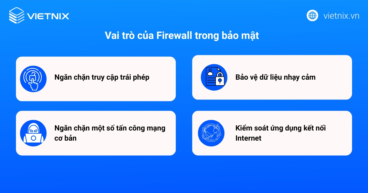 Firewall là gì? Định nghĩa, vai trò và cách hoạt động chi tiết 15 Vai trò của Firewall trong bảo mật là rất quan trọng