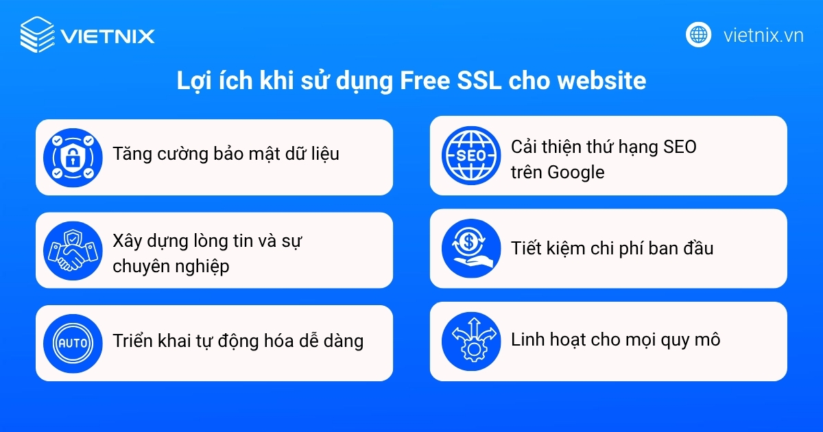 Sử dụng Free SSL cho website mang lại nhiều lợi ích