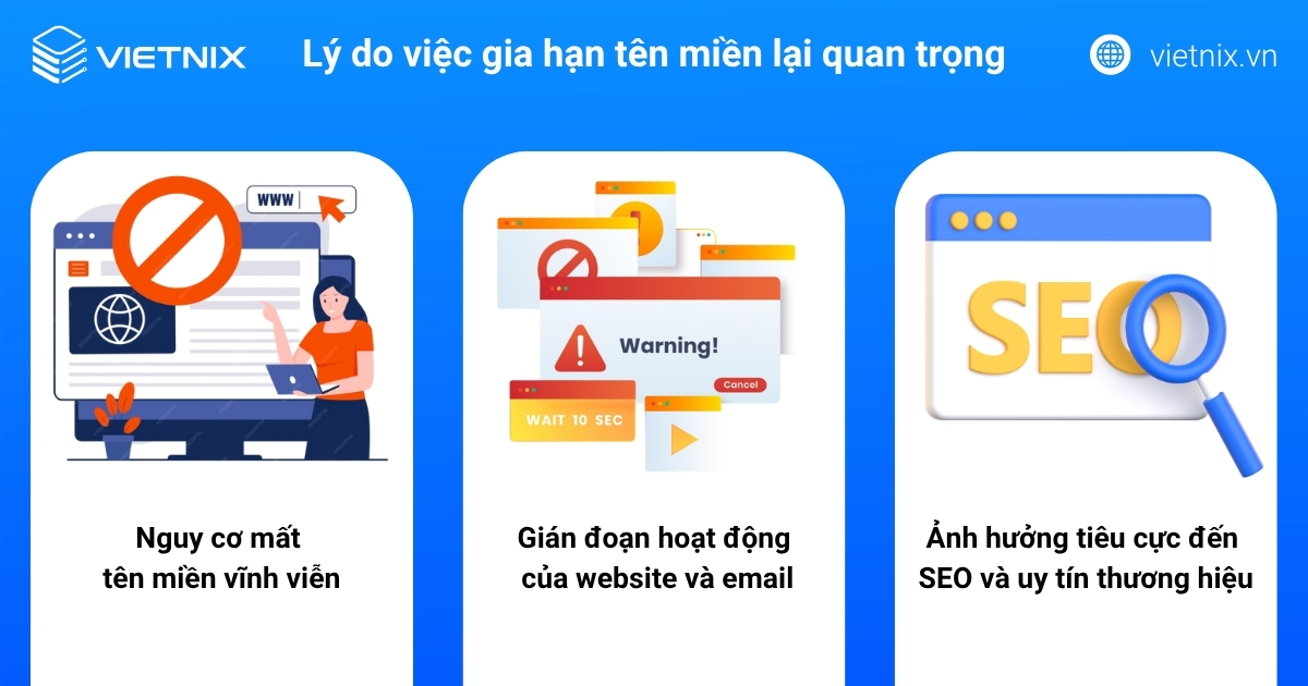 Gia hạn tên miền là gì? Chi phí và cách gia hạn nhanh chóng 13 Việc gia hạn tên miền đúng hạn là rất quan trọng