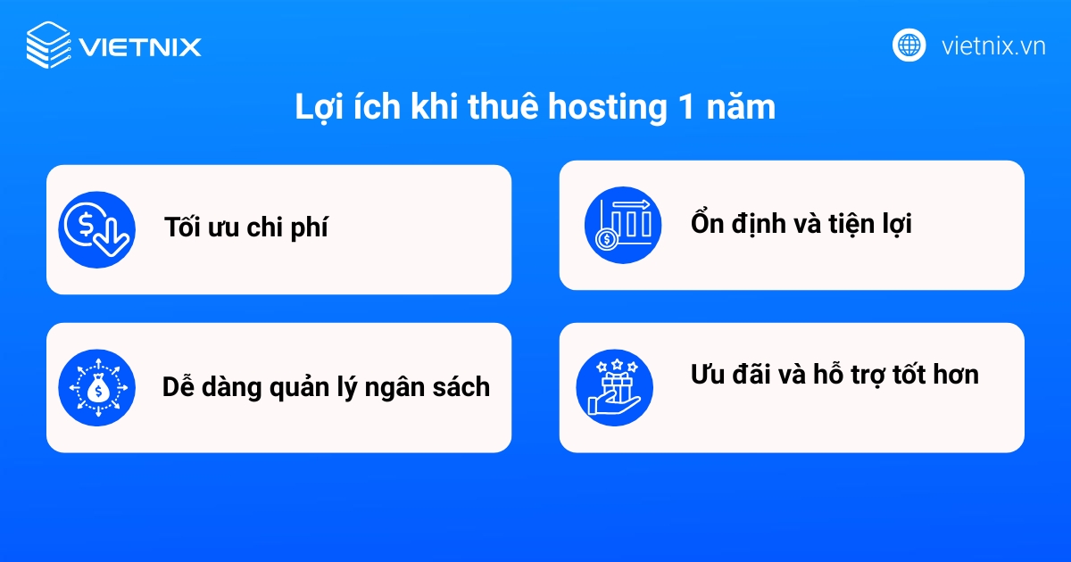 Giá thuê hosting 1 năm bao nhiêu? Bảng giá & cách tính chi tiết 14 Lợi ích khi thuê hosting 1 năm