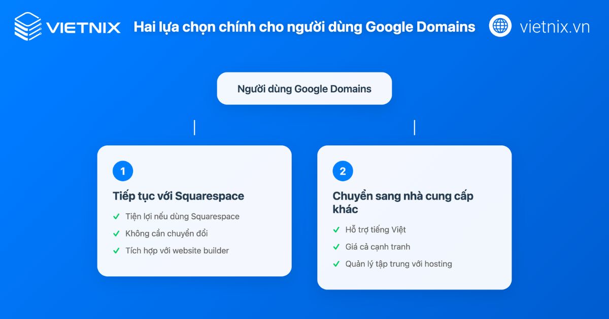 Google Domain chuyển Squarespace: Quản lý và chuyển về Vietnix 11 google domain 2
