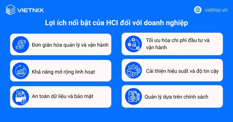 HCI là gì? Xu hướng và lợi ích khi dùng hạ tầng siêu hội tụ