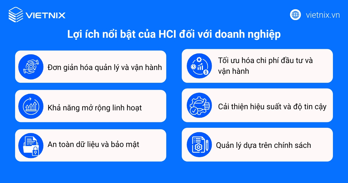 HCI là gì? Lợi ích nổi bật và nguyên lý hoạt động 17 hci 2