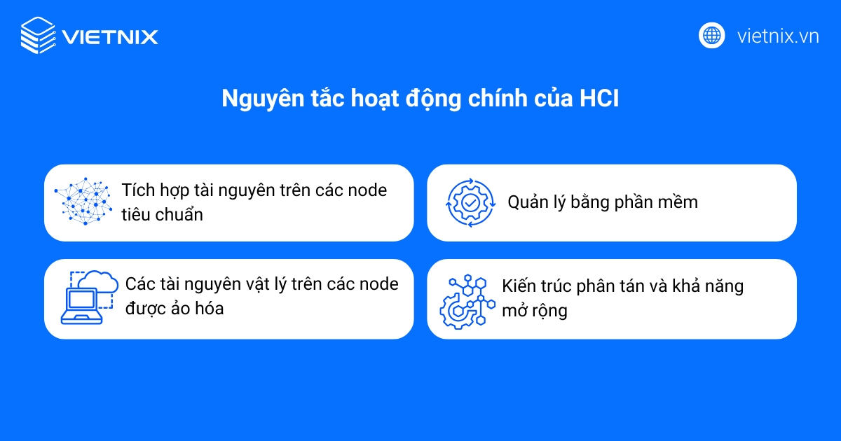 HCI là gì? Lợi ích nổi bật và nguyên lý hoạt động 18 Nguyên lý hoạt động của HCI