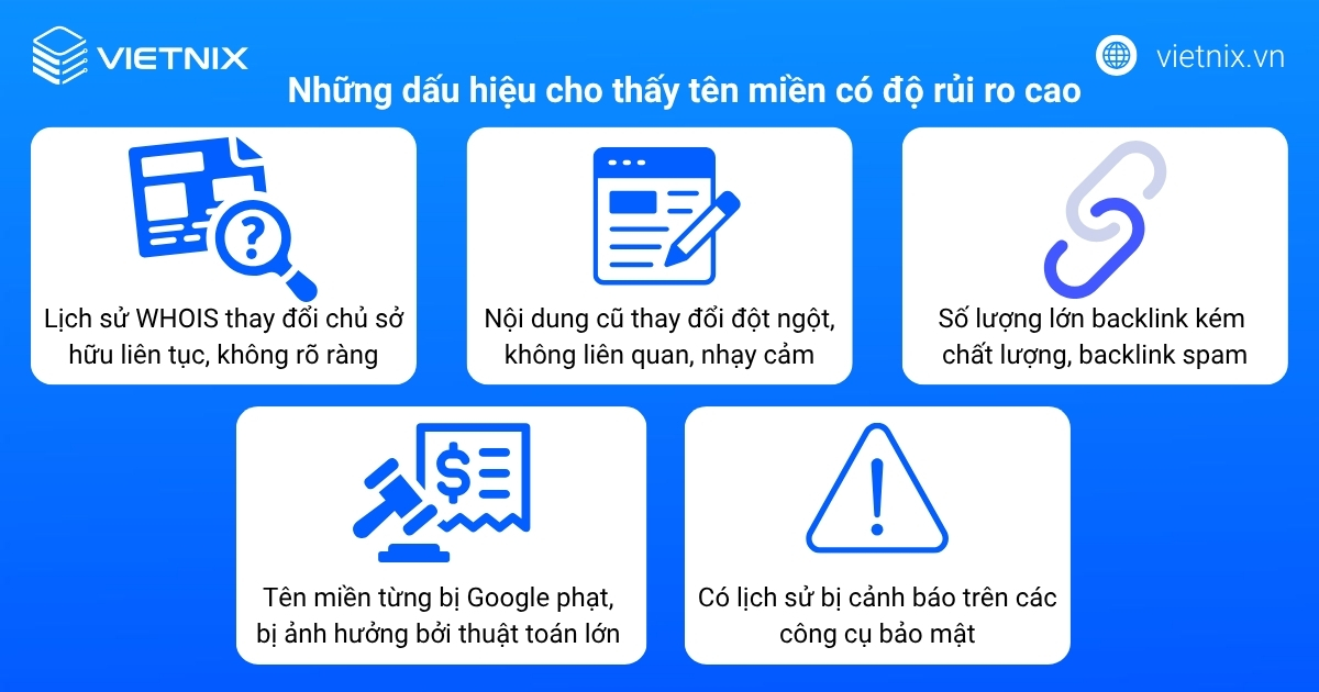 5 công cụ kiểm lịch sử tên miền chi tiết và chính xác nhất 35 Những dấu hiệu cho thấy tên miền có độ rủi ro cao