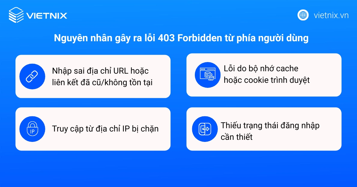 Lỗi 403 Forbidden Error: Nguyên nhân và cách sửa triệt để 34 loi 403 forbidden error 3