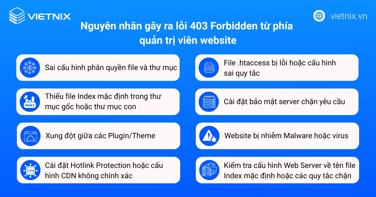Lỗi 403 Forbidden Error: Nguyên nhân và cách sửa triệt để 35 Nguyên nhân gây ra lỗi 403 Forbiddenb từ phía quản trị viên website