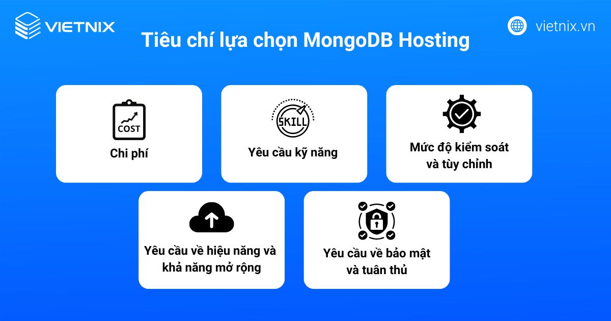 MongoDB Hosting là gì? Top 7 nền tảng MongoDB hosting chất lượng 45 mongodb hosting 3