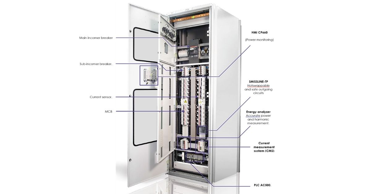 PDU là gì? Vai trò, phân loại và cách chọn thanh nguồn tủ Rack 32 pdu cau tao