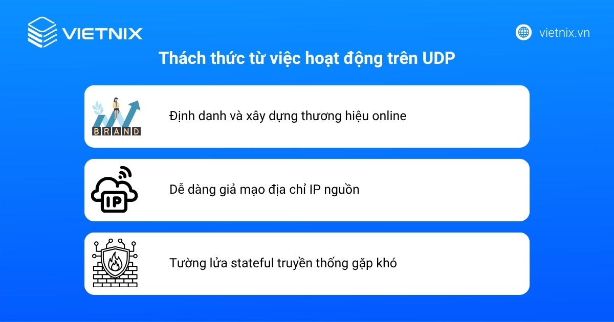QUIC Flood là gì? Cơ chế và cách chống tấn công QUIC Flood hiệu quả 19 Hoạt động trên UDP có thể mang đến nhiều thách thức