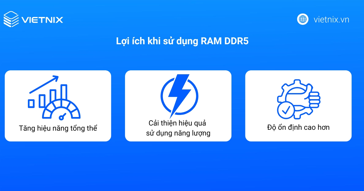 RAM DDR5 là gì? Lợi ích và so sánh chi tiết với DDR4 18 Sử dụng RAM DDR5 mang lại nhiều lợi ích