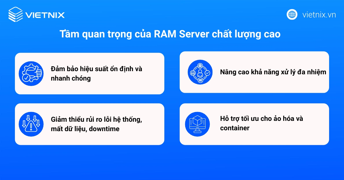 Tầm quan trọng của RAM Server chất lượng cao