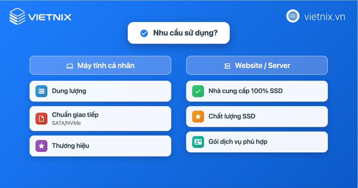 Ổ cứng SSD là gì? Ưu nhược điểm, so sánh với HDD 37 Gợi ý lựa chọn SSD cho website/server