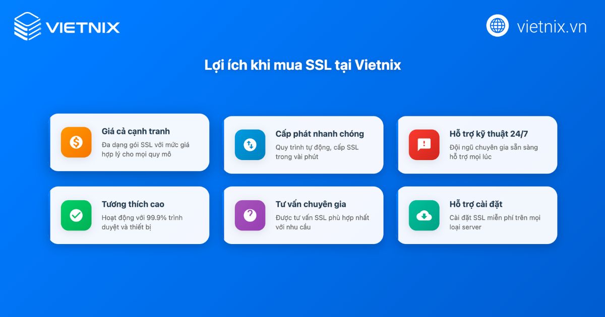SSL là gì? Vai trò, phân loại và địa điểm mua uy tín 42 Lợi ích vượt trội khi chọn mua SSL tại Vietnix