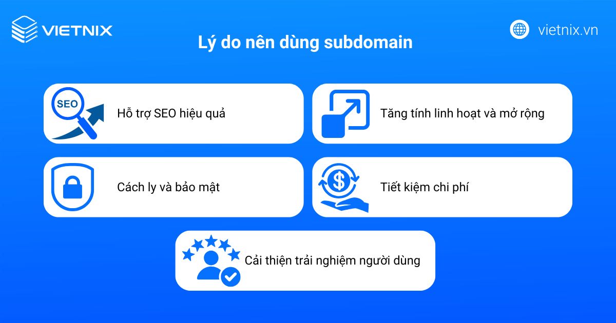 Subdomain là gì? Lợi ích, ảnh hưởng SEO và cách phân biệt với Domain 40 subdomain 2 new